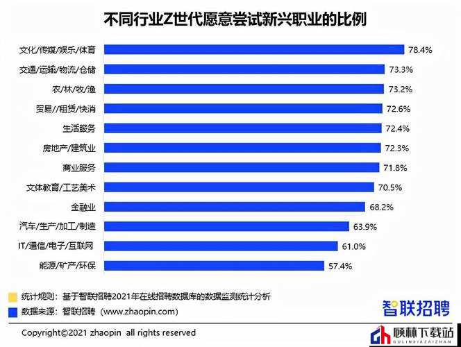 至尊传说职业战力解析与选择指南：探寻最强职业之路