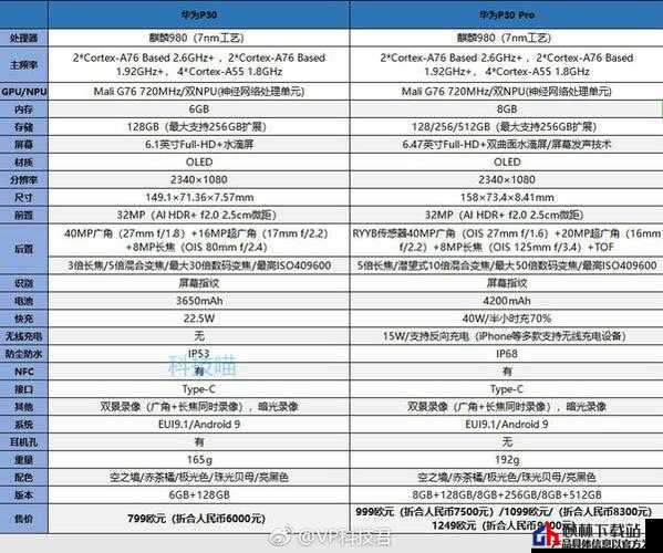 无主之地 3Steam 版配置需求详细一览及相关说明