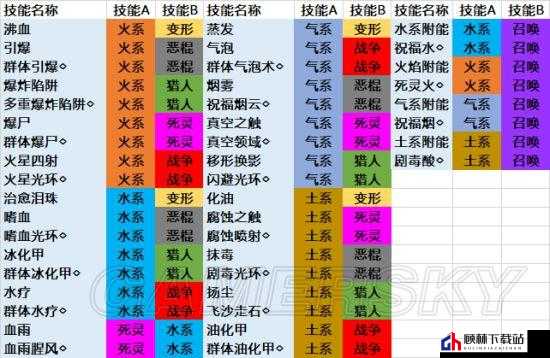 神界原罪 2 中鲜血之路管道阀门开启秘籍大揭秘