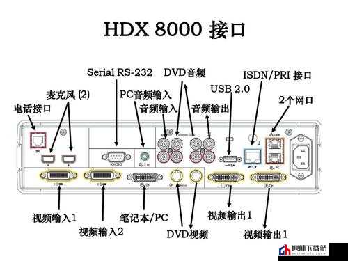 宝贝，转身安装指南与详细配置说明手册