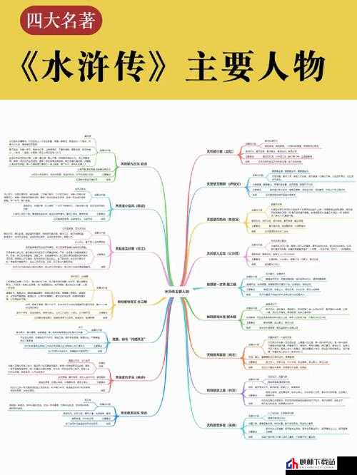 《水浒传》的魅力和故事深度解析